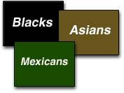 Blacks, Asians, Mexicans